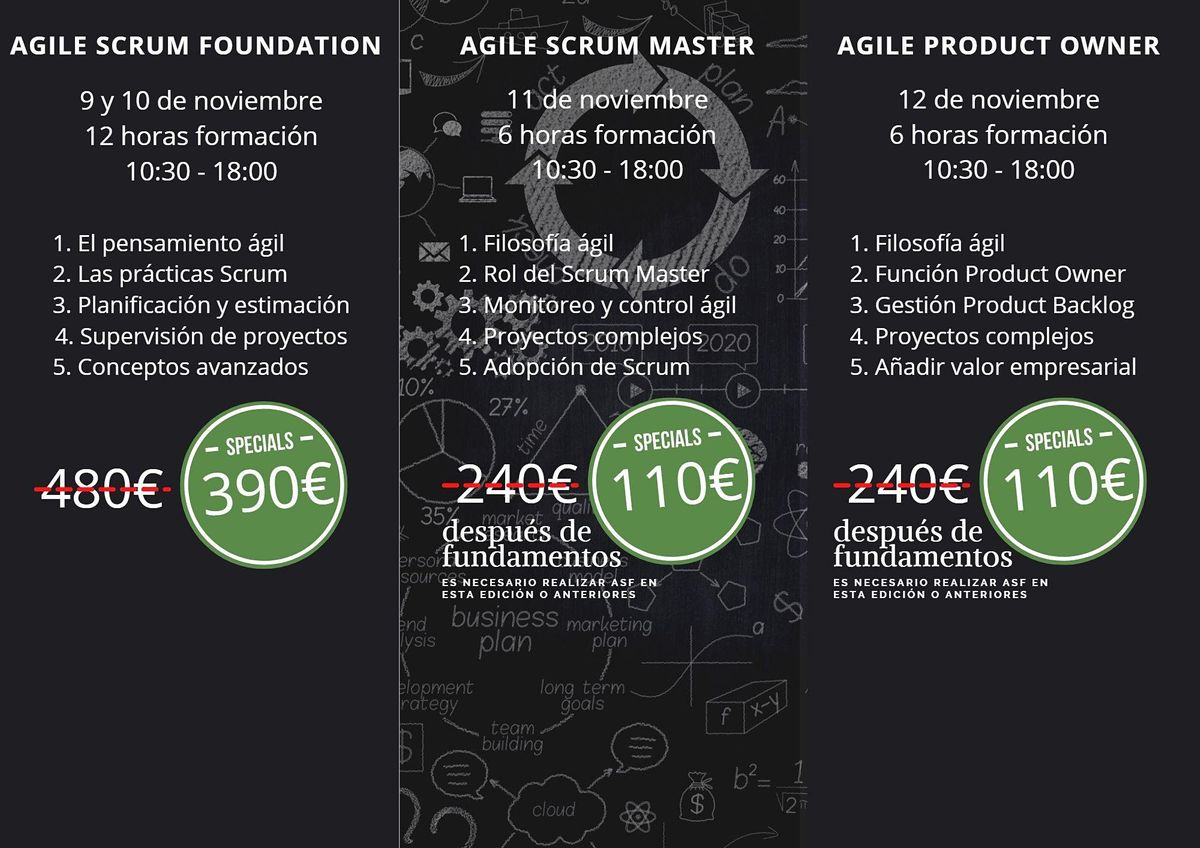 _agile_scrum_foundation_-_scrum_master_-_product_owner